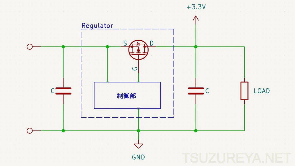 レギュレーターの逆接続