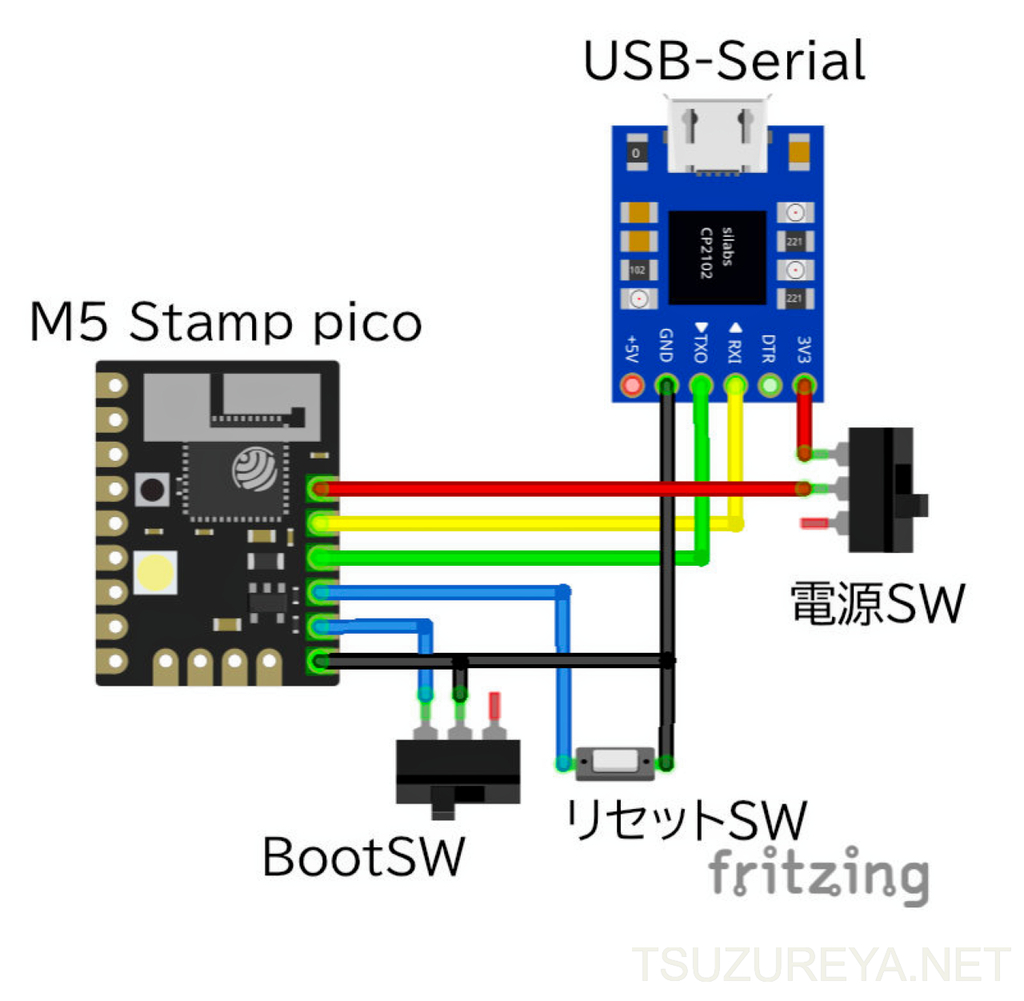 M5stamppicoプログラム 書き込み回路